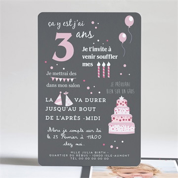 Invitation anniversaire c'est la fête des enfants !