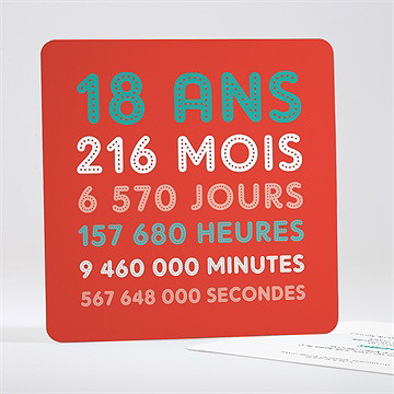 Invitation anniversaire 18 ans