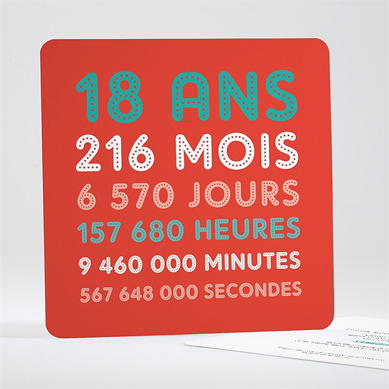 Invitation anniversaire 18 ans