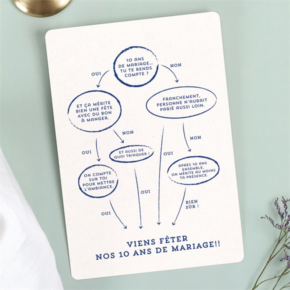 Invitation anniversaire de mariage Bulles d'humour réf.N241344