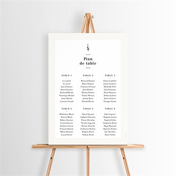 Plan de table mariage emeraude