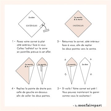 Cornet confettis mariage nature chic - Mode d'emploi