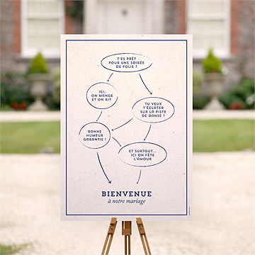 Panneau bienvenue allez viens !