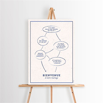 Panneau bienvenue allez viens ! - Mise en situation