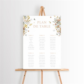 Plan de table baptême tout en joie