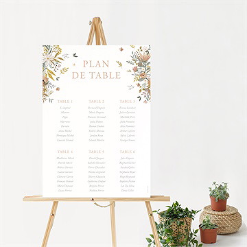 Plan de table baptême tout en joie - Mise en situation