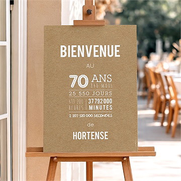 Panneau bienvenue anniversaire 70 ans - Mise en situation